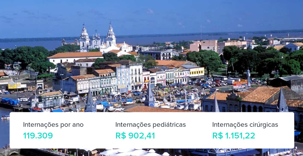Plano de Saúde em Belém