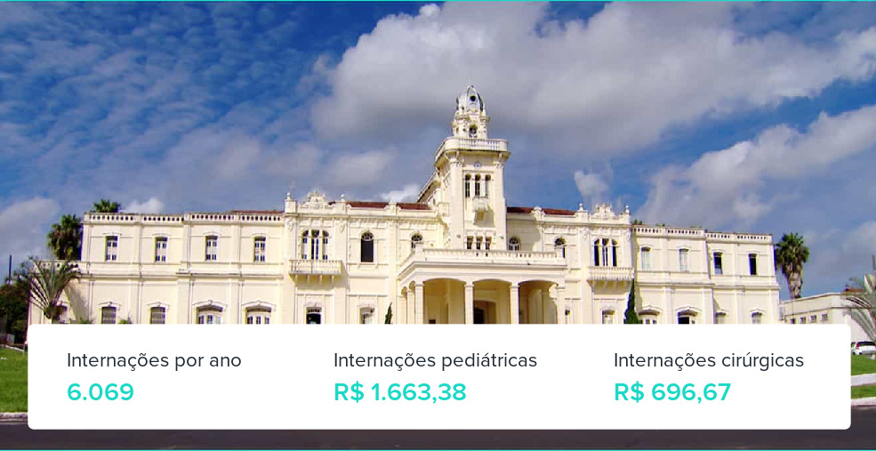 Plano de Saúde em Araguari