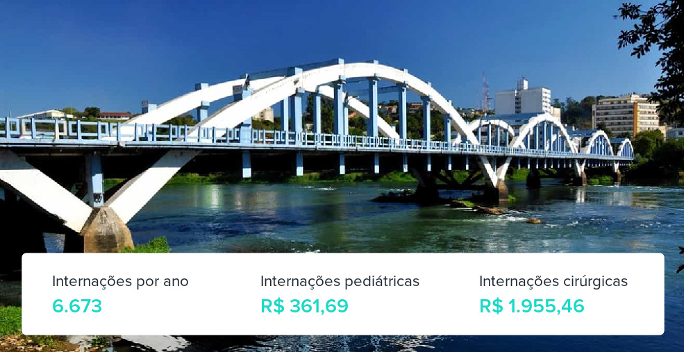 Plano de Saúde em Barra Mansa