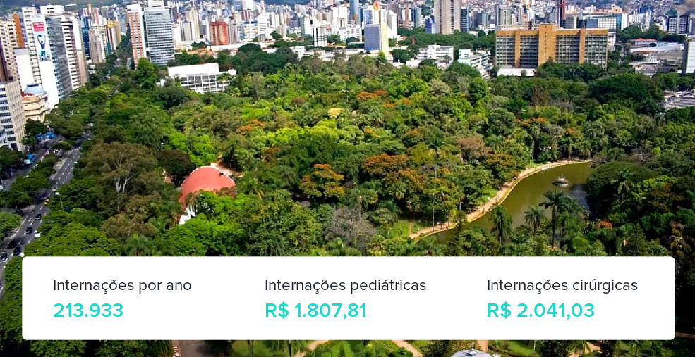 Plano de Saúde em Belo Horizonte