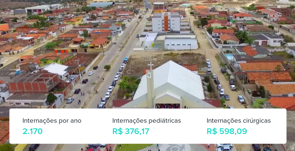 Plano de Saúde em Bezerros