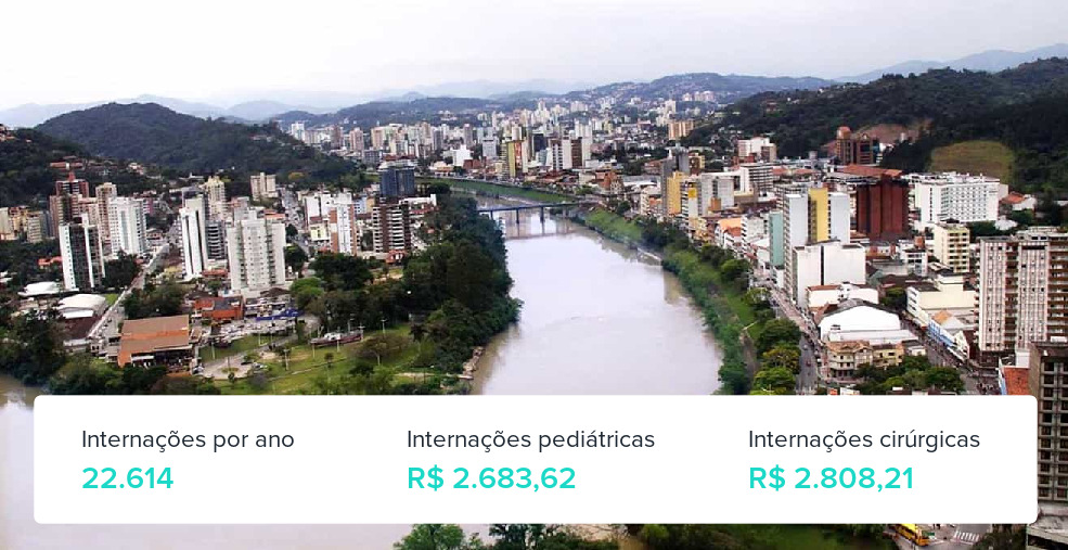 Plano de Saúde em Blumenau