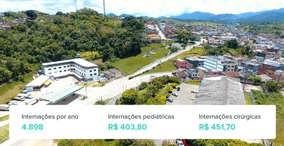 Plano de Saúde em Camacan