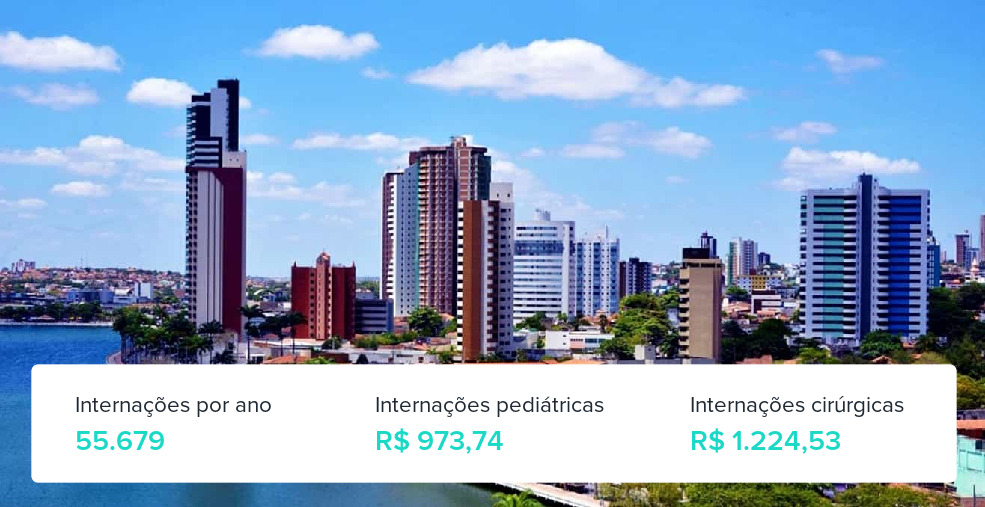 Plano de Saúde em Campina Grande