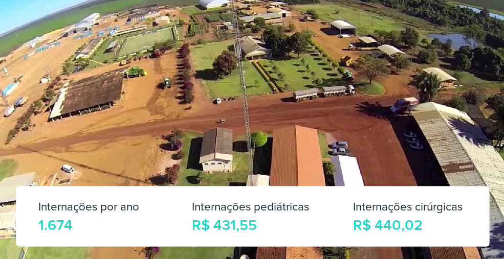 Plano de Saúde em Campo Verde