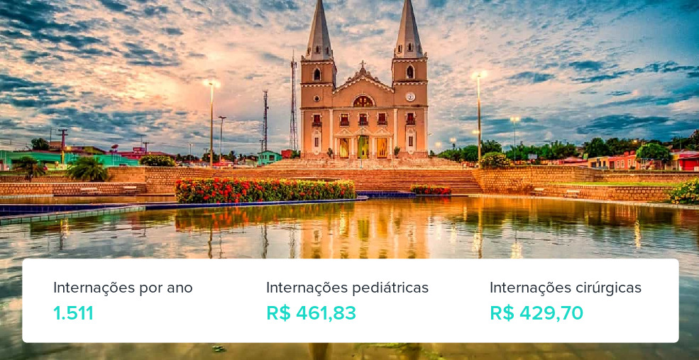 Plano de Saúde em Ceará-Mirim