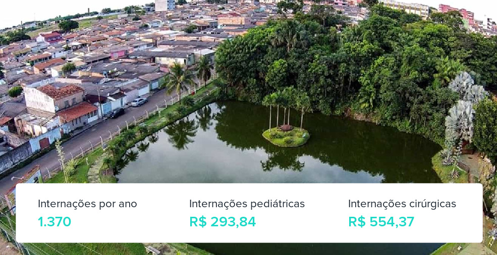 Plano de Saúde em Cidade Ocidental