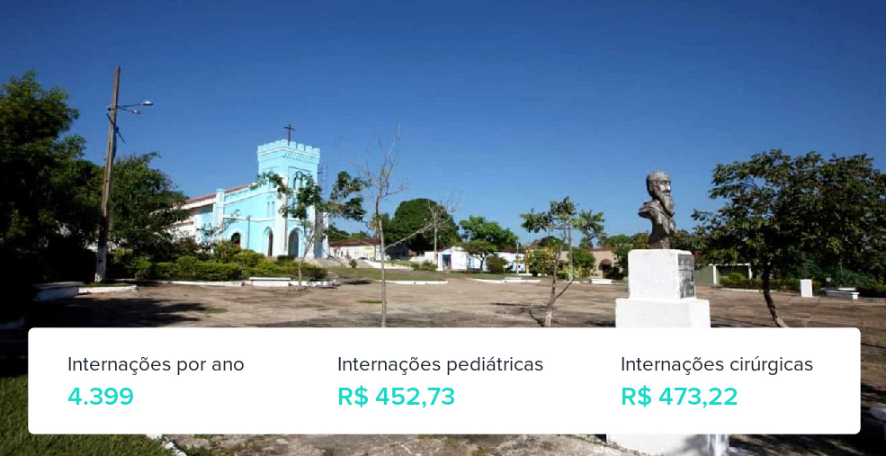 Plano de Saúde em Conceição do Araguaia