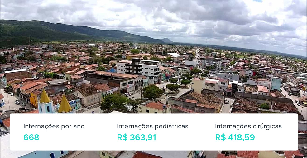 Plano de Saúde Empresarial em Águas Belas