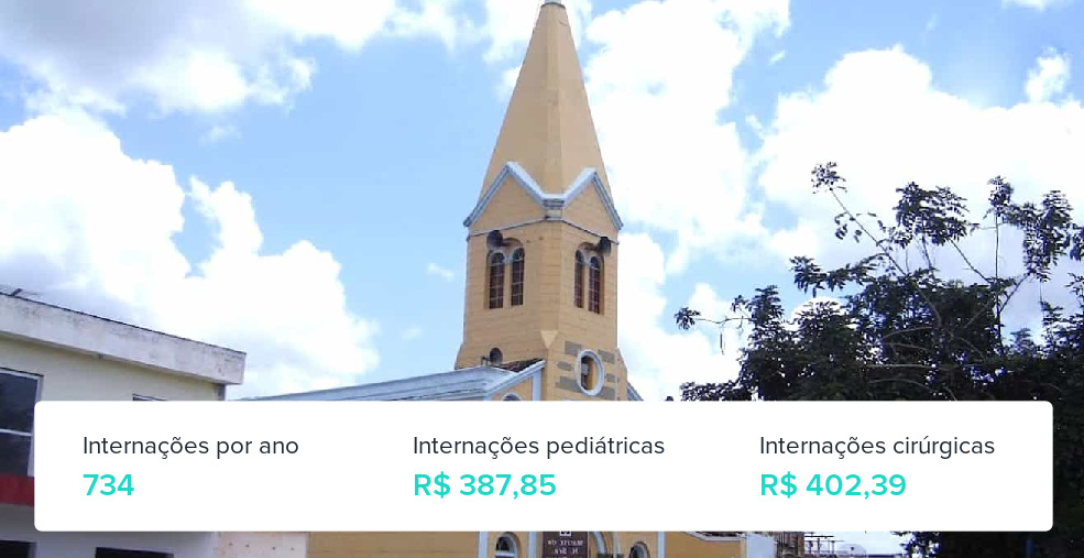 Plano de Saúde Empresarial em Aliança