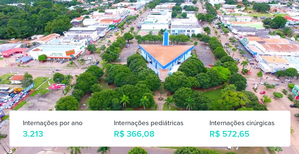 Plano de Saúde Empresarial em Alta Floresta