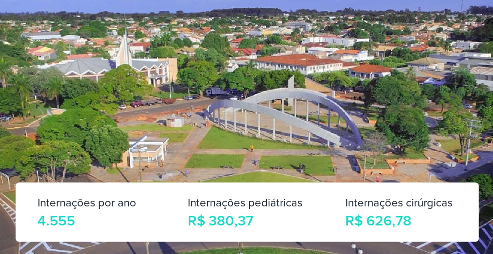 Plano de Saúde Empresarial em Andradina