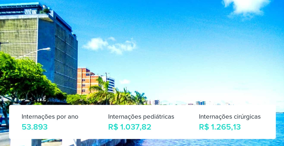 Plano de Saúde Empresarial em Aracaju