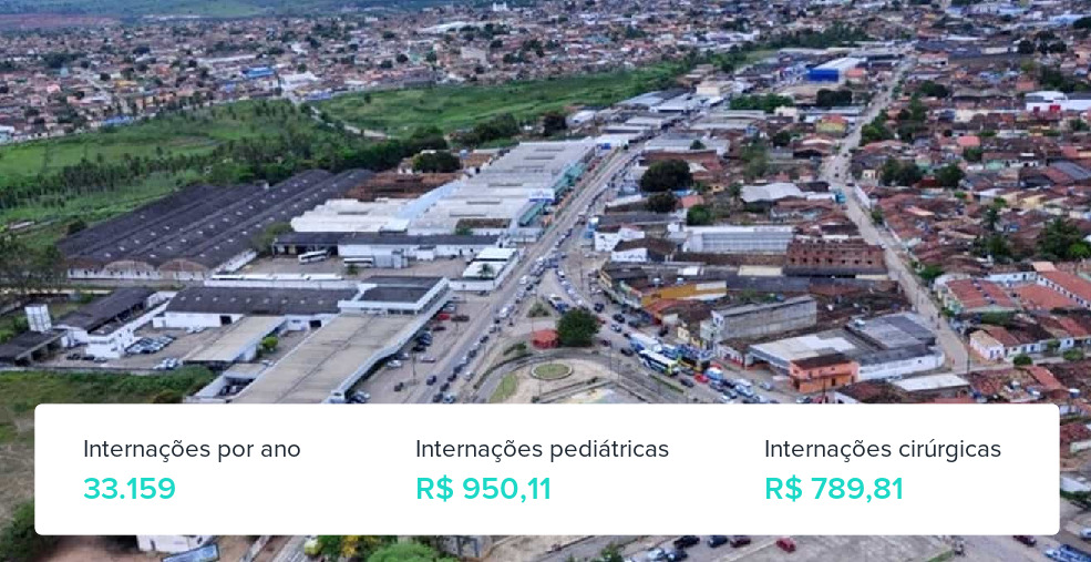 Plano de Saúde Empresarial em Arapiraca