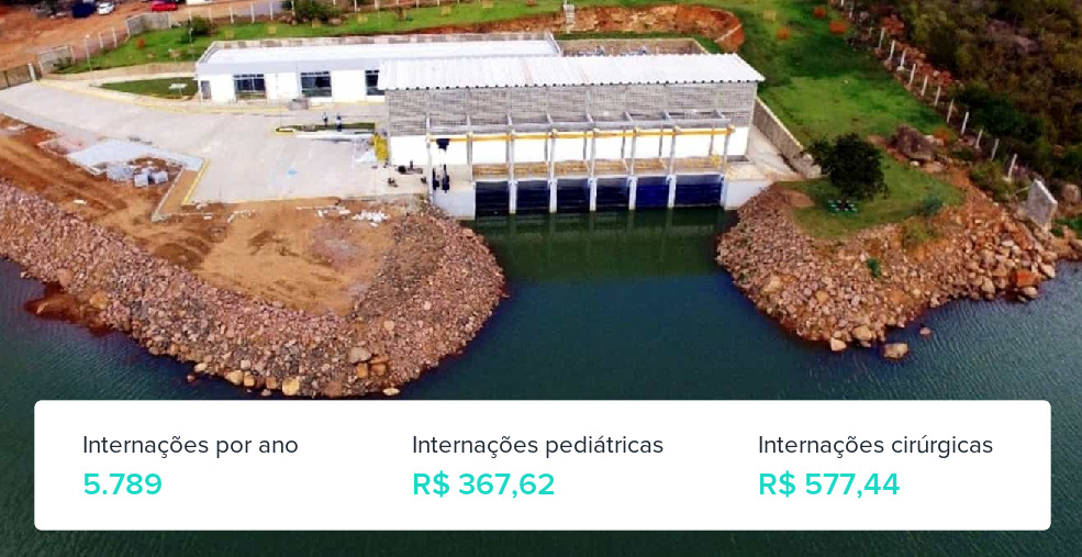 Plano de Saúde Empresarial em Arcoverde