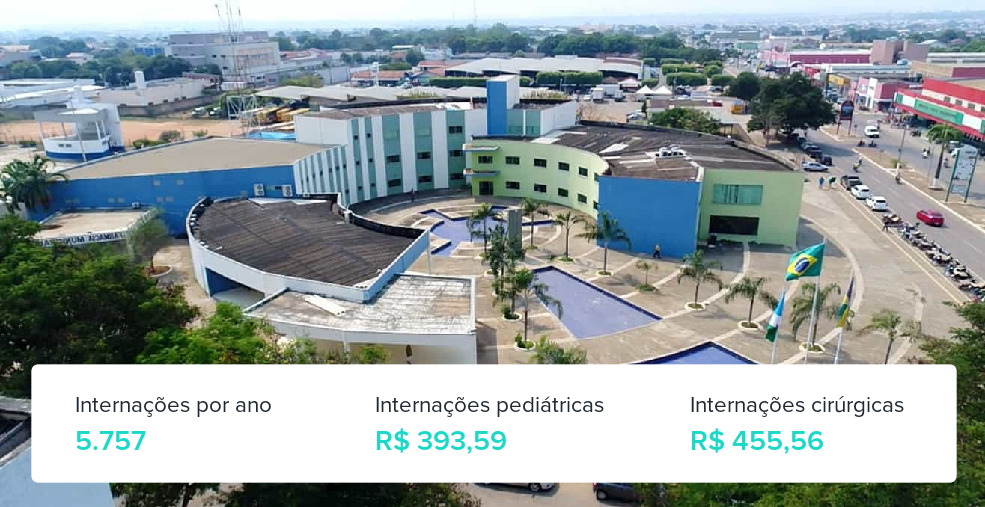 Plano de Saúde Empresarial em Ariquemes