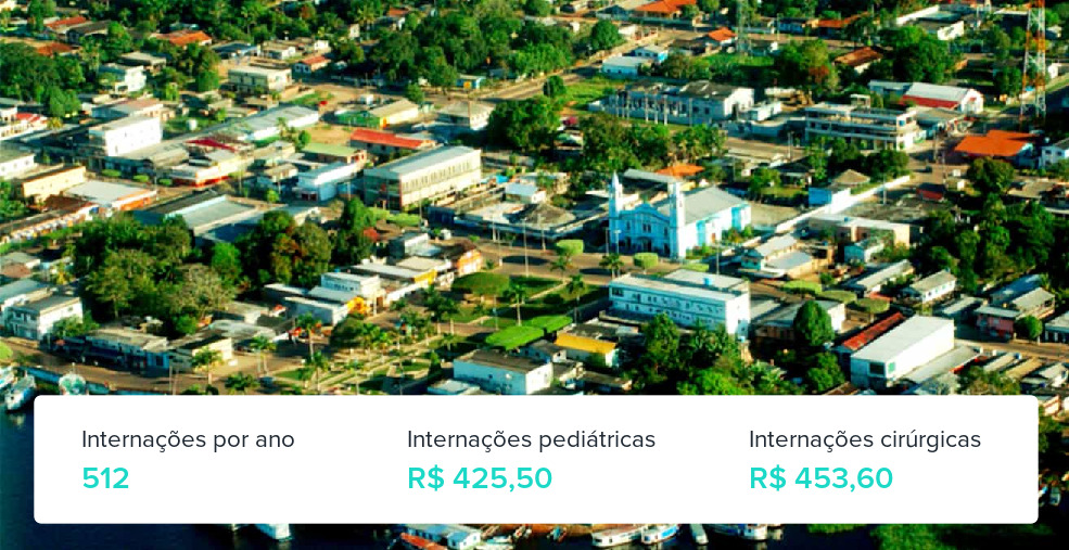 Plano de Saúde Empresarial em Autazes