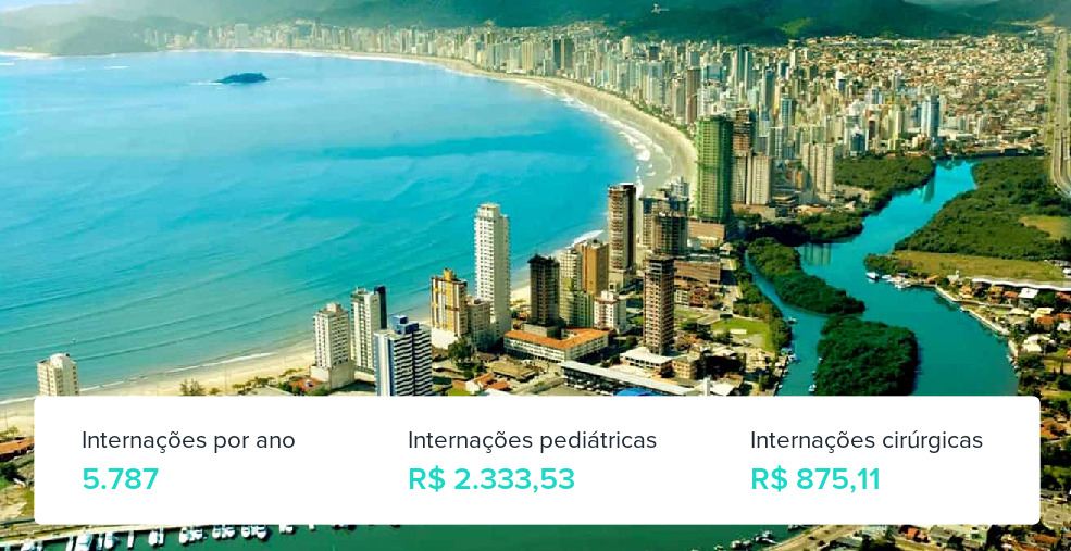 Plano de Saúde Empresarial em Balneário Camboriú