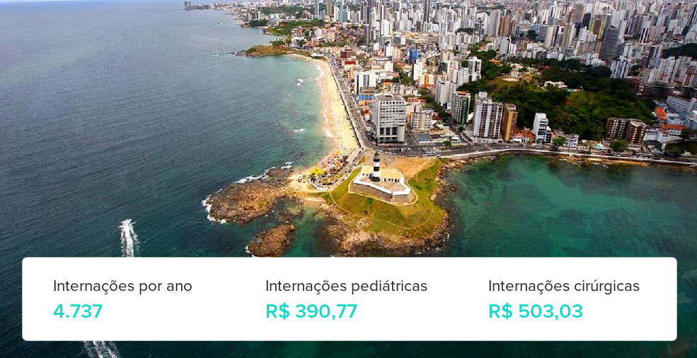 Plano de Saúde Empresarial em Barra