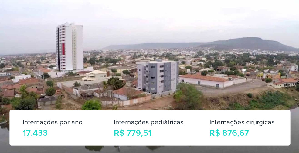 Plano de Saúde Empresarial em Barreiras