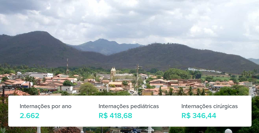 Plano de Saúde Empresarial em Baturité