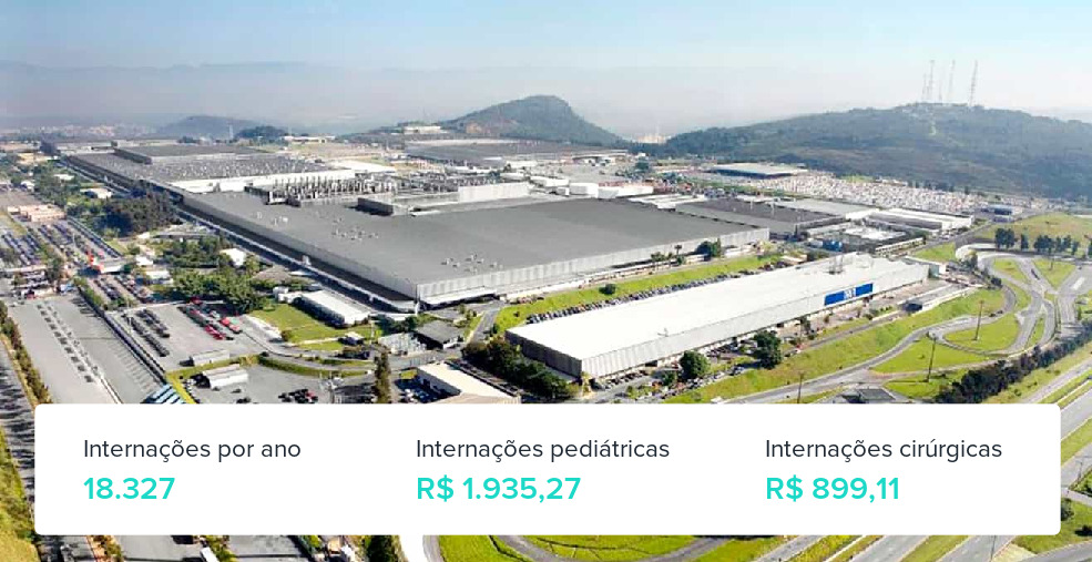 Plano de Saúde Empresarial em Betim