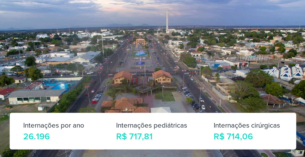 Plano de Saúde Empresarial em Boa Vista