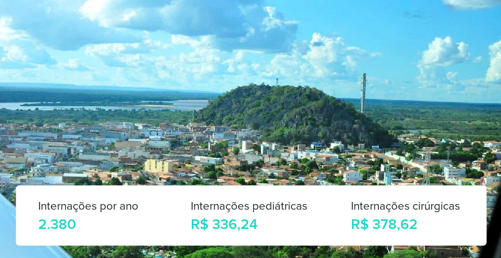 Plano de Saúde Empresarial em Bom Jesus da Lapa