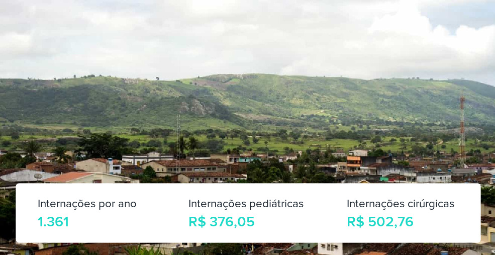 Plano de Saúde Empresarial em Bonito