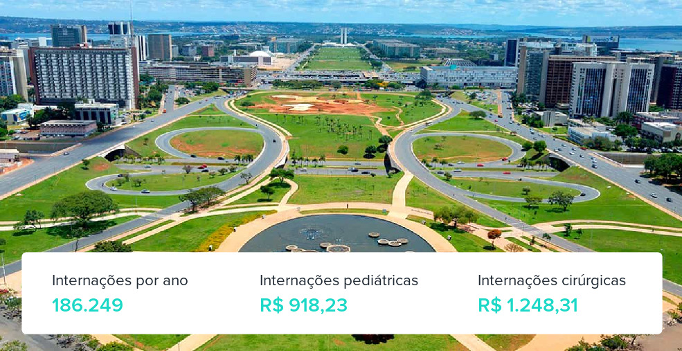 Plano de Saúde Empresarial em Brasília