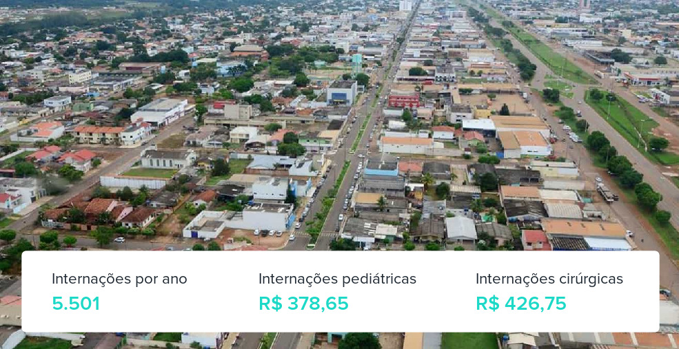 Plano de Saúde Empresarial em Cacoal