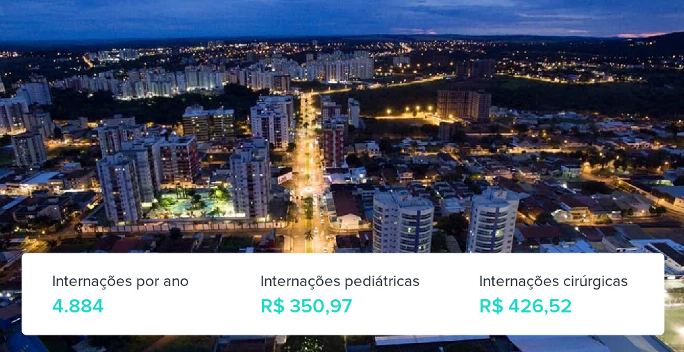 Plano de Saúde Empresarial em Caldas Novas