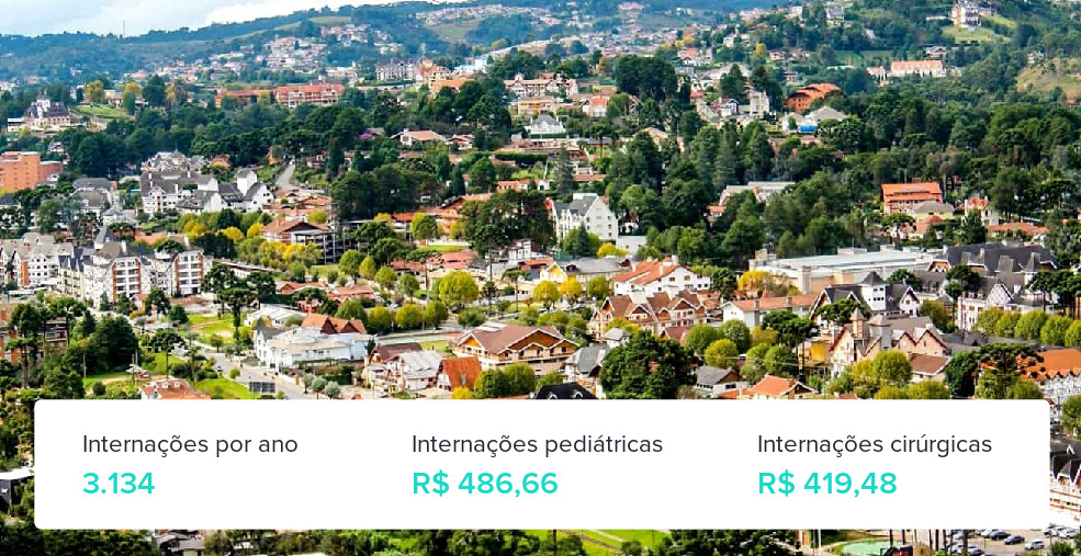 Plano de Saúde Empresarial em Campos do Jordão