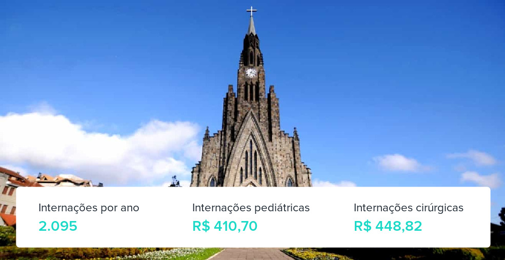 Plano de Saúde Empresarial em Canela