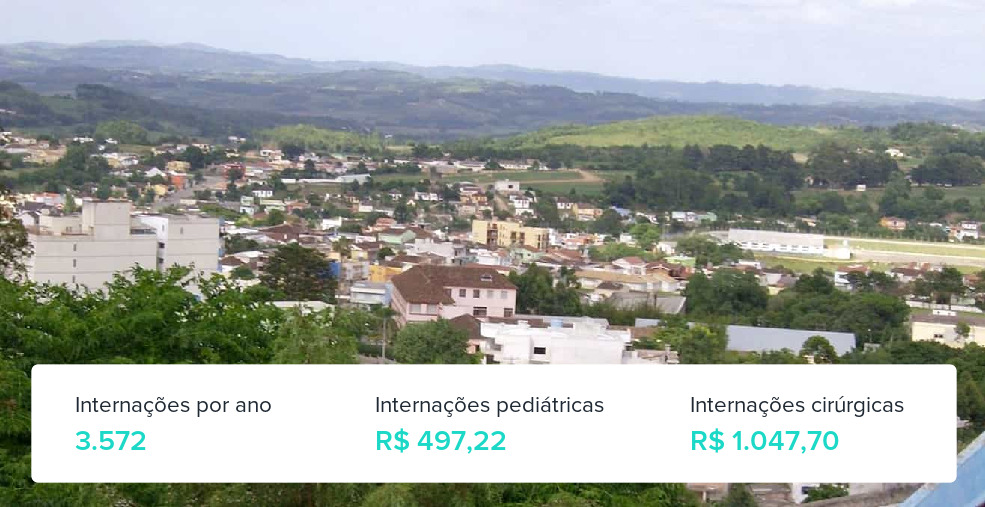 Plano de Saúde Empresarial em Canguçu