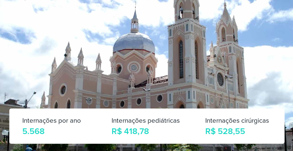 Plano de Saúde Empresarial em Canindé