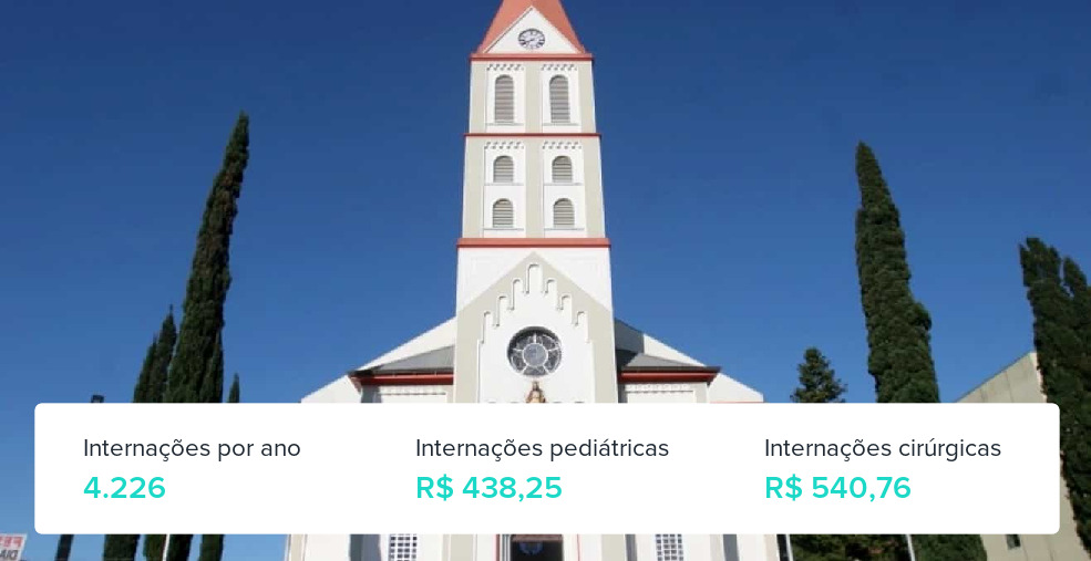 Plano de Saúde Empresarial em Canoinhas