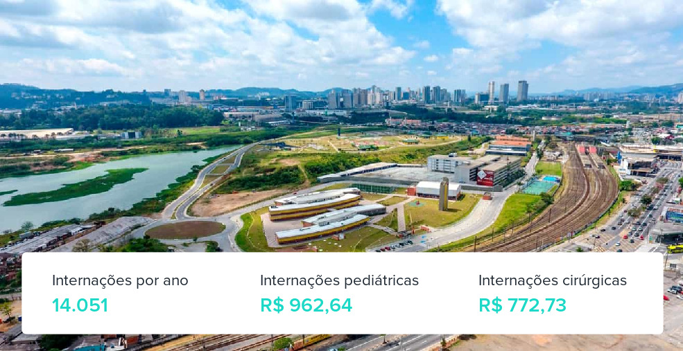 Plano de Saúde Empresarial em Carapicuíba