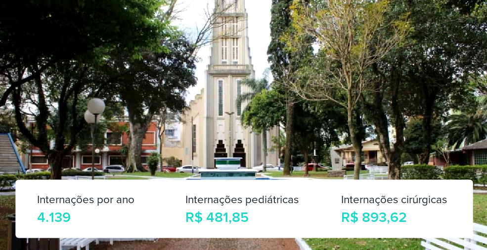 Plano de Saúde Empresarial em Carazinho