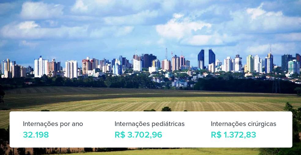 Plano de Saúde Empresarial em Cascavel