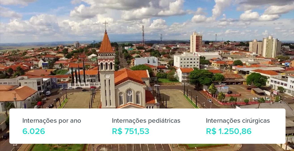 Plano de Saúde Empresarial em Cornélio Procópio