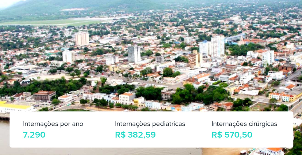 Plano de Saúde Empresarial em Corumbá