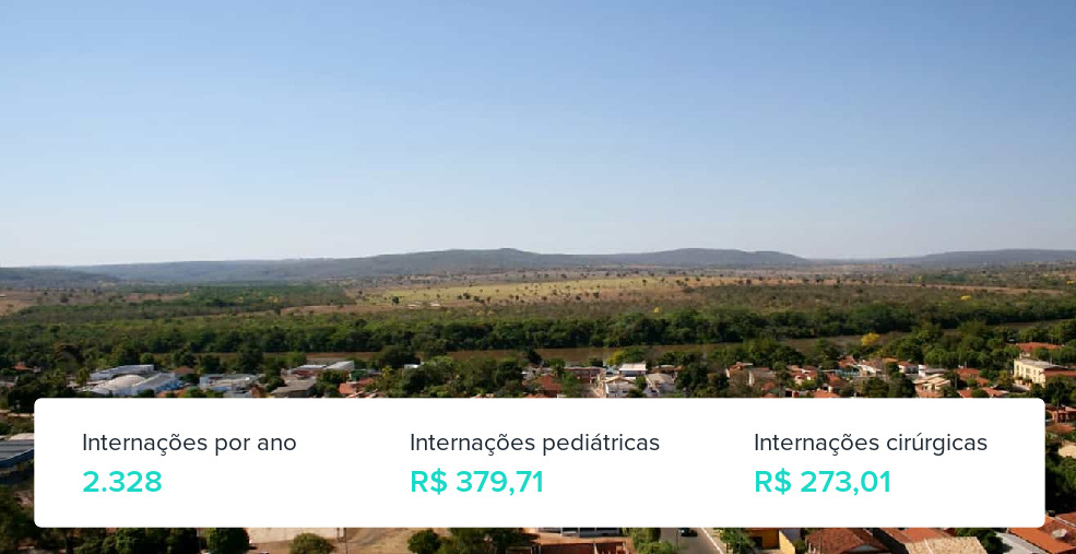 Plano de Saúde Empresarial em Coxim