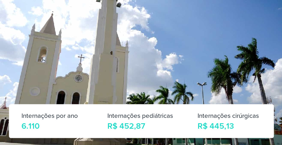 Plano de Saúde Empresarial em Crateús