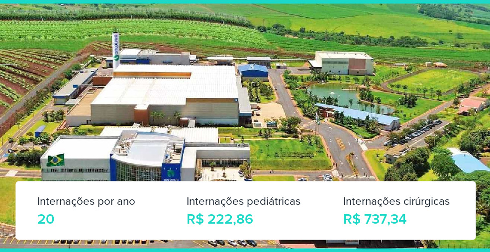 Plano de Saúde Empresarial em Cravinhos