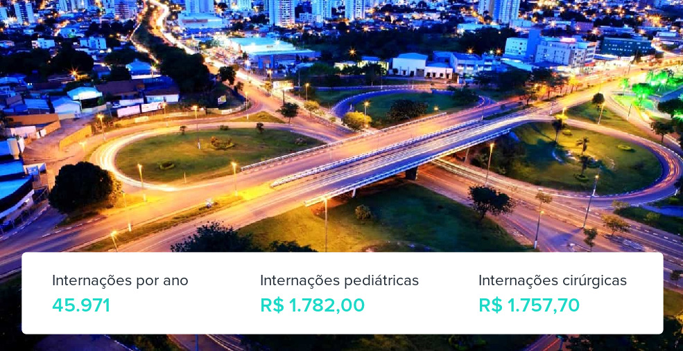 Plano de Saúde Empresarial em Cuiabá