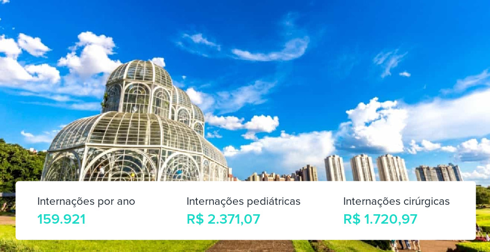 Plano de Saúde Empresarial em Curitiba