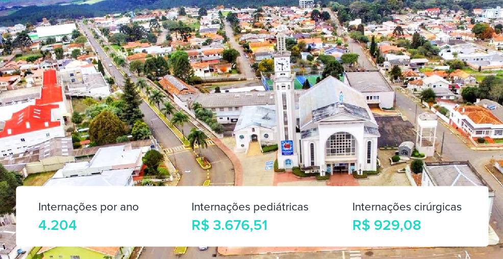 Plano de Saúde Empresarial em Curitibanos
