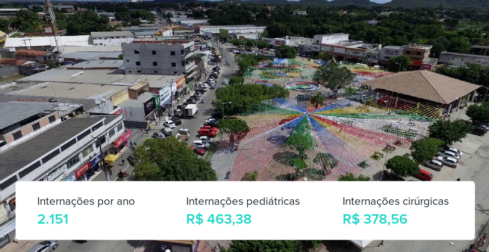 Plano de Saúde Empresarial em Dias D'ávila