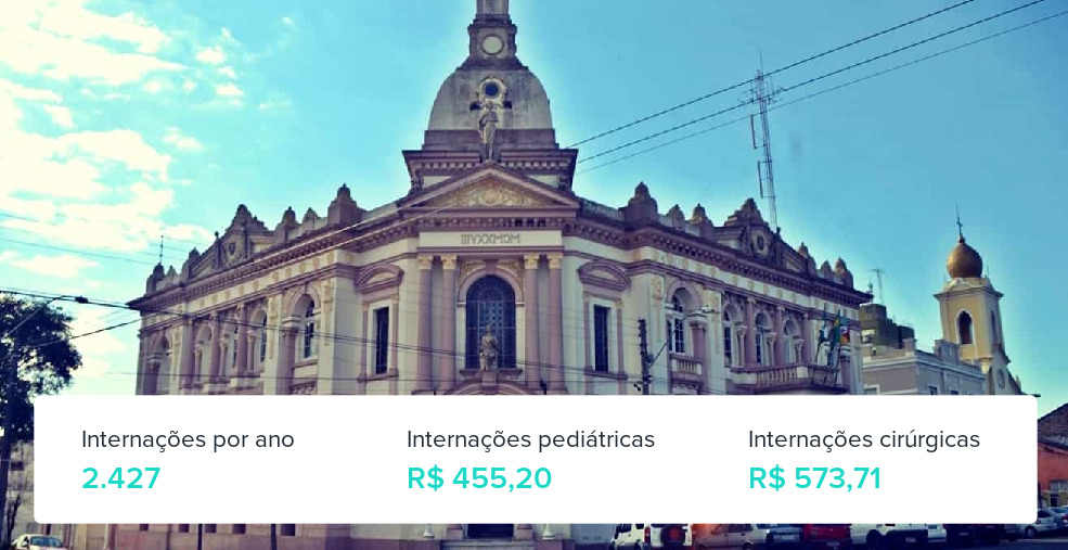 Plano de Saúde Empresarial em Dom Pedrito